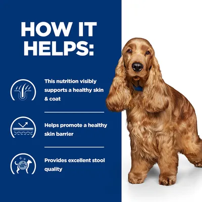 Image listing benefits: nutrition supports healthy skin and coat, helps promote a healthy skin barrier, and provides excellent stool quality.
