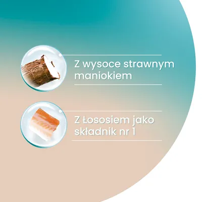 Z wysoce strawnym maniokiem. Z łososiem jako składnik nr 1.