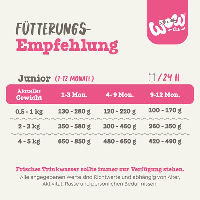 WOW Cat Junior 6 x 400 g
