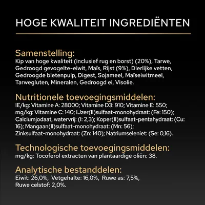 Samenstelling: Kip, tarwe, gevogelte-eiwit, maïs, rijst, dierlijke vetten, gedroogde bietenpulp, sojameel. Analytische bestanddelen: Eiwit 26%, vet 16%, ruwe as 7,5%, ruwe vezel 2%.