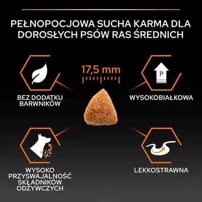 Pełnoporcjowa sucha karma dla dorosłych psów ras średnich, granulka 17,5 mm, bez dodatku barwników, wysokobiałkowa, wysokoprzyswajalna, lekkostrawna.