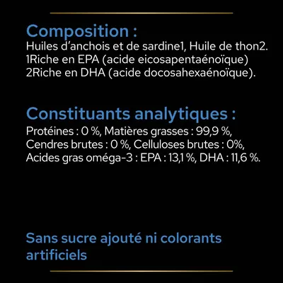 Composition : huiles d’anchois, sardine, thon. Constituants analytiques : protéines 0 %, matières grasses 99,9 %, EPA 13,1 %, DHA 11,6 %. Sans sucre ajouté ni colorants artificiels.