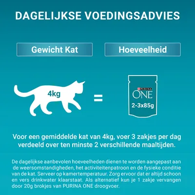 Dagelijks voedingsadvies: kat 4 kg, 2–3 Purina ONE zakjes van 85 g per dag, verdeeld over minimaal 2 maaltijden. Alternatief: vervang 1 zakje door 20 g Purina ONE droogvoer.
