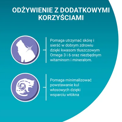 ODŻYWIENIE Z DODATKOWYMI KORZYŚCIAMI. Pomaga utrzymać skórę i sierść w dobrym zdrowiu dzięki kwasom tłuszczowym Omega 3 i 6 oraz witaminom i minerałom. Pomaga minimalizować powstawanie kul włosowych.