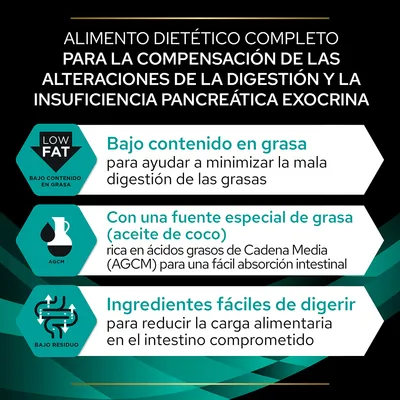 Alimento dietético completo para alteraciones de la digestión e insuficiencia pancreática exocrina. Bajo contenido en grasa, fuente especial de grasa (aceite de coco), ingredientes fáciles de digerir.