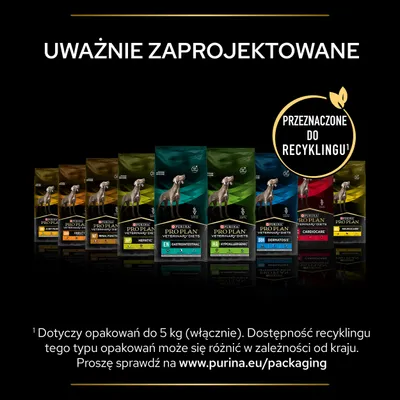 Purina Pro Plan Veterinary Diets – różne warianty karmy dla psów. Napis: Uważnie zaprojektowane. Oznaczenie: Przeznaczone do recyklingu¹. Informacja o opakowaniach do 5 kg.