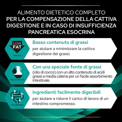 Alimento dietetico completo per la compensazione della cattiva digestione e insufficienza pancreatica esocrina. Basso contenuto di grassi, speciale fonte di grassi, ingredienti facilmente digeribili.