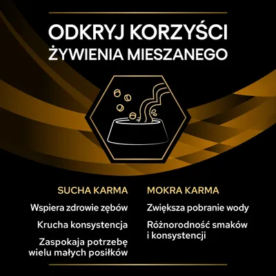 Odkryj korzyści żywienia mieszanego. Sucha karma: wspiera zdrowie zębów, krucha konsystencja, wiele małych posiłków. Mokra karma: zwiększa pobranie wody, różnorodność smaków i konsystencji.