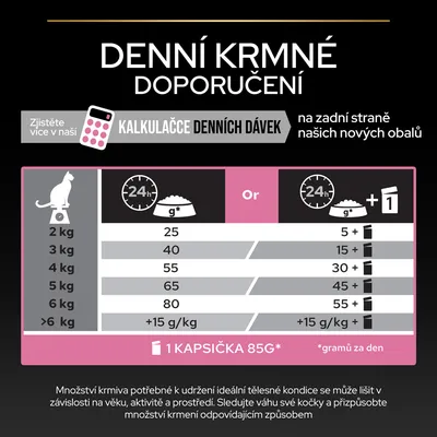 Denné kŕmne odporúčanie pre mačky podľa hmotnosti: 2 kg – 25 g, 3 kg – 40 g, 4 kg – 55 g, 5 kg – 65 g, 6 kg – 80 g alebo kombinácia s kapsičkou 85 g denne.