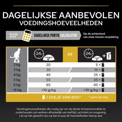 Dagelijkse aanbevolen voedingshoeveelheden voor katten: 2 kg 20 g, 3 kg 35 g, 4 kg 45 g, 5 kg 55 g, 6 kg 65 g of combinatie met 1 zakje van 85 g. +10 g/kg bij >6 kg.