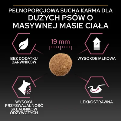Pełnoporcjowa sucha karma dla dużych psów o masywnej masie ciała, średnica granulki 19 mm, bez dodatku barwników, wysokobiałkowa, lekkostrawna, wysoka przyswajalność składników.