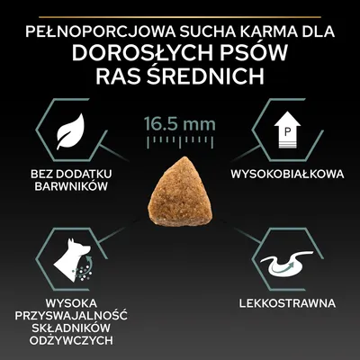 Pełnoporcjowa sucha karma dla dorosłych psów ras średnich, granulka 16,5 mm. Bez dodatku barwników, wysokobiałkowa, wysoka przyswajalność składników odżywczych, lekkostrawna.