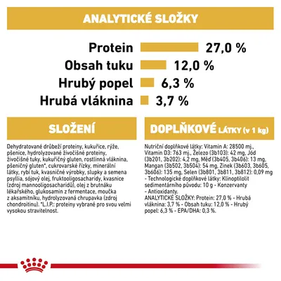 Analytické zloženie: proteín 27 %, tuk 12 %, popol 6,3 %, vláknina 3,7 %. Suroviny: hydrolizované živočíšne bielkoviny, kukurica, ryža, pšenica, rastlinná vláknina a ďalšie. Doplňkové látky uvedené.