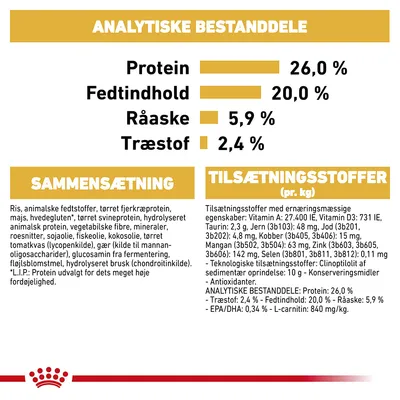 Analytiske bestanddele: Protein 26,0 %, Fedtindhold 20,0 %, Råaske 5,9 %, Træstof 2,4 %. Sammensætning og tilsætningsstoffer pr. kg med detaljeret ingrediensliste synlig.