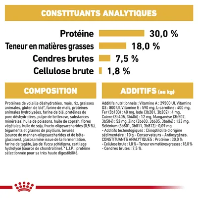 Constituants analytiques : protéine 30,0 %, matières grasses 18,0 %, cendres brutes 7,5 %, cellulose brute 1,8 %. Composition et additifs nutritionnels détaillés pour aliment animal.