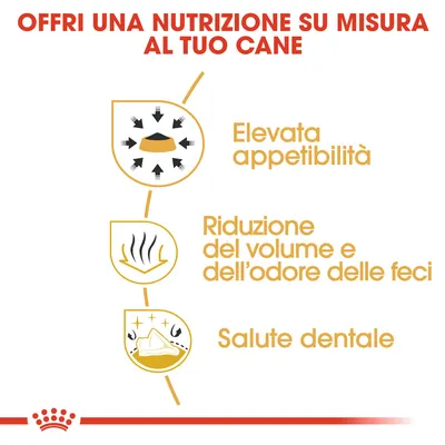 Offri una nutrizione su misura al tuo cane. Elevata appetibilità, riduzione del volume e dell’odore delle feci, salute dentale.