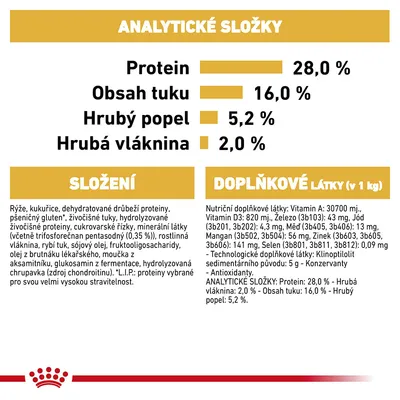 Analytické zloženie: proteín 28 %, tuk 16 %, popol 5,2 %, vláknina 2 %. Suroviny: ryža, kukurica, dehydrované hydinové proteíny, živočíšne tuky, minerály. Doplnkové látky: vitamíny, stopové prvky.