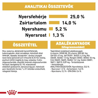 Analitikai összetevők: nyersfehérje 25,0 %, zsírtartalom 14,0 %, nyershamu 5,2 %, nyersrost 1,3 %. Összetétel és adalékanyagok részletes felsorolása látható.