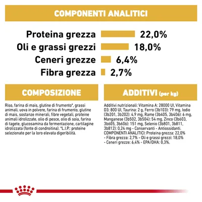 Componenti analitici: proteina grezza 22%, oli e grassi grezzi 18%, ceneri grezze 6,4%, fibra grezza 2,7%. Composizione e additivi elencati con dettagli nutrizionali visibili.
