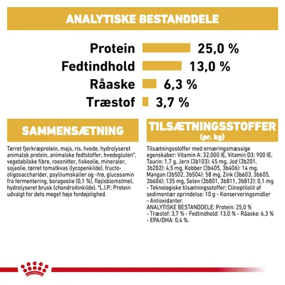 Analytiske bestanddele: Protein 25,0 %, Fedtindhold 13,0 %, Råaske 6,3 %, Træstof 3,7 %. Sammensætning og tilsætningsstoffer med detaljeret ingrediensliste og næringsstoffer.