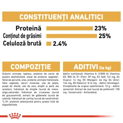 Constituenți analitici: proteină 23 %, grăsimi 25 %, celuloză brută 2,4 %. Compoziție: grăsimi animale, tapioca, proteine de carne de pasăre deshidratată, aditivi nutriționali și tehnologici.