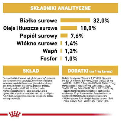 Składniki analityczne: białko surowe 32,0 %, oleje i tłuszcze surowe 18,0 %, popiół surowy 7,6 %, włókno surowe 1,4 %, wapń 1,2 %, fosfor 1,0 %. Skład i dodatki opisane poniżej.