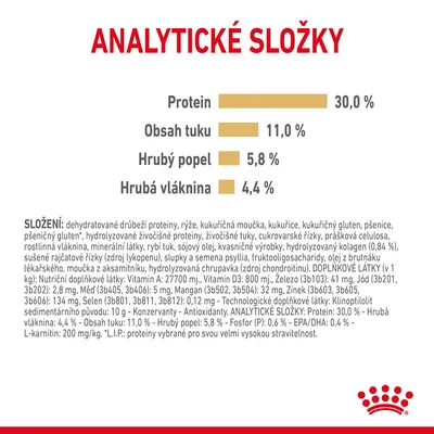 Analytické zložky: proteín 30,0 %, obsah tuku 11,0 %, hrubý popol 5,8 %, hrubá vláknina 4,4 %. Zloženie a doplnkové látky uvedené v texte pod tabuľkou.