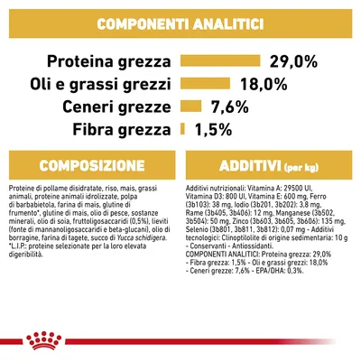 Componenti analitici: proteina grezza 29,0 %, oli e grassi grezzi 18,0 %, ceneri grezze 7,6 %, fibra grezza 1,5 %. Composizione e additivi elencati per alimento per animali.