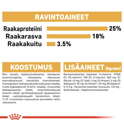 Ravintoaineet: raakaproteiini 25 %, raakarasva 18 %, raakakuitu 3,5 %. Koostumus ja lisäaineet lueteltu yksityiskohtaisesti. Näkyvissä Royal Canin -logo.