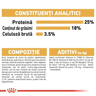 Constituenți analitici: proteină 25 %, grăsimi 18 %, celuloză brută 3,5 %. Compoziție: orez, proteine de carne de pasăre deshidratată, grăsimi animale etc. Aditivi nutriționali și senzoriali listați.