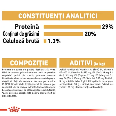 Constituenți analitici: proteină 29 %, grăsimi 20 %, celuloză brută 1,3 %. Compoziție: proteine de carne de pasăre deshidratată, orez, făină de porumb etc. Aditivi nutriționali și tehnologici listați.