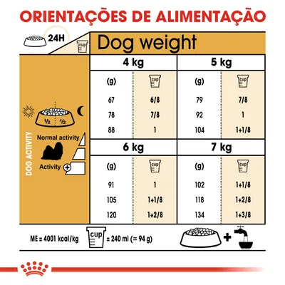Tabela de orientações de alimentação para cães de 4 a 7 kg, com doses diárias em gramas e chávenas, diferenciadas por nível de atividade. 1 chávena = 240 ml (≈94 g). Texto principal em inglês.