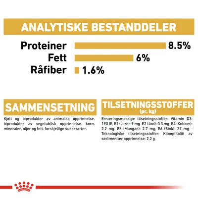 Analytiske bestanddele: Proteiner 8,5 %, Fett 6 %, Råfiber 1,6 %. Sammensætning og tilsætningsstoffer pr. kg med detaljeret tekst på norsk.