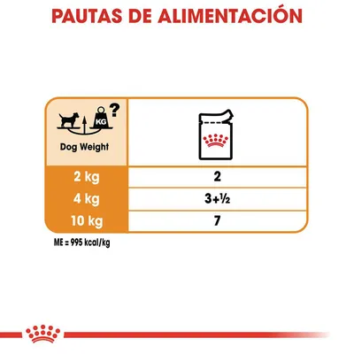 Pautas de alimentación: para perros de 2 kg, 2 sobres; 4 kg, 3 y medio sobres; 10 kg, 7 sobres. Energía metabolizable: 995 kcal/kg.