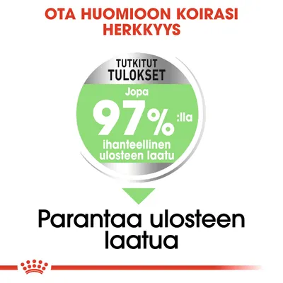 Ota huomioon koirasi herkkyys. Tutkitut tulokset: jopa 97 %:lla ihanteellinen ulosteen laatu. Parantaa ulosteen laatua.