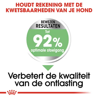 Houdt rekening met de kwetsbaarheden van je hond. Bewezen resultaten: tot 92% optimale stoelgang. Verbetert de kwaliteit van de ontlasting.