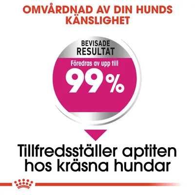 Omvårdnad av din hunds känslighet. Bevisade resultat: Föredras av upp till 99 %. Tillfredsställer aptiten hos kräsna hundar.