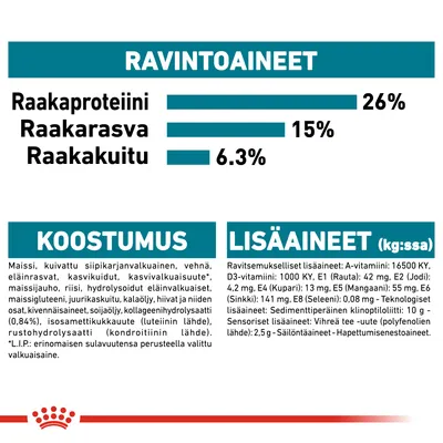 Ravintoaineet: raakaproteiini 26 %, raakarasva 15 %, raakakuitu 6,3 %. Koostumus ja lisäaineet: maissi, siipikarjanvalkuainen, eläinrasvat, vitamiinit, kivennäisaineet, säilöntäaineet.