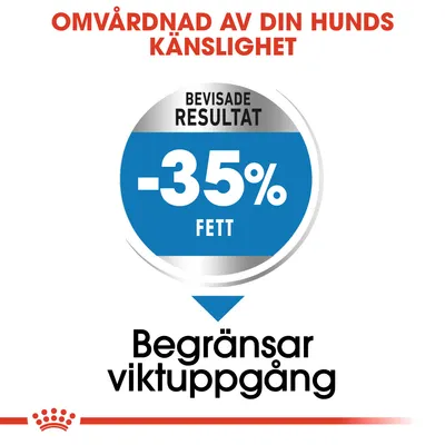 Omvårdnad av din hunds känslighet. Bevisade resultat: -35 % fett. Begränsar viktuppgång.
