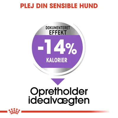 PLEJ DIN SENSIBLE HUND. Dokumenteret effekt -14 % kalorier. Opretholder idealvægten.