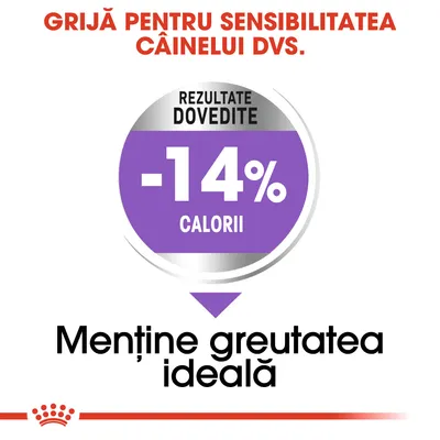 Text: Grijă pentru sensibilitatea câinelui dvs. Rezultate dovedite -14% calorii. Menține greutatea ideală.