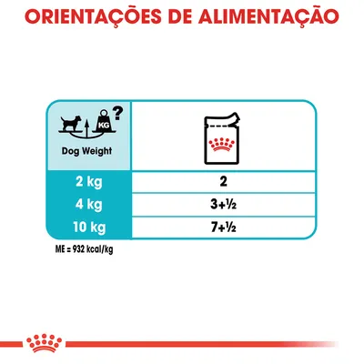 Orientações de alimentação: cão 2 kg – 2 saquetas, 4 kg – 3+½ saquetas, 10 kg – 7+½ saquetas. Energia metabolizável: 932 kcal/kg.