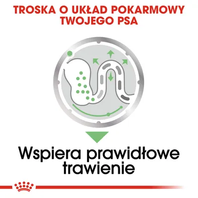 Troska o układ pokarmowy twojego psa. Wspiera prawidłowe trawienie.