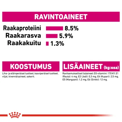 Ravintoaineet: raakaproteiini 8,5 %, raakarasva 5,9 %, raakakuitu 1,3 %. Koostumus: liha- ja eläinperäiset tuotteet, kasvipohjaiset tuotteet, viljat, kivennäisaineet, sokerit. Lisäaineet näkyvissä.