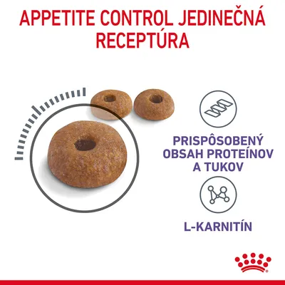 APETITE CONTROL JEDINEČNÁ RECEPTÚRA, prispôsobený obsah proteínov a tukov, L-karnitín. Zobrazené granule krmiva s logom Royal Canin.