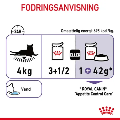 Fodringsanvisning for kat på 4 kg: 3½ dåser eller 1 dåse plus 42 g tørfoder dagligt. Omsættelig energi: 695 kcal/kg. Vand anbefales. ROYAL CANIN Appetite Control Care.