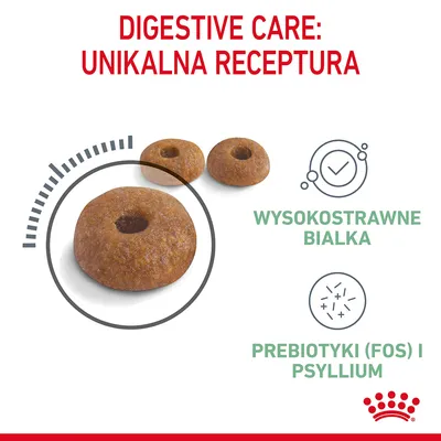 Digestive Care: unikalna receptura, wysokostrawne białka, prebiotyki (FOS) i psyllium. Trzy okrągłe granulki karmy. Royal Canin.