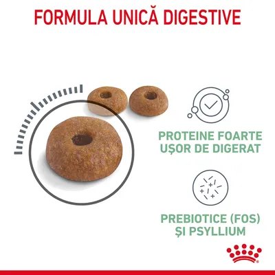FORMULA UNICĂ DIGESTIVE. Proteine foarte ușor de digerat. Prebiotice (FOS) și psyllium. Trei crochete rotunde maro, una evidențiată. Sigla Royal Canin jos dreapta.