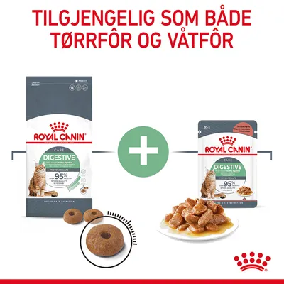 Royal Canin Digestive Care