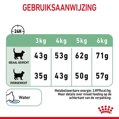 Gebruiksaanwijzing: dagelijkse voedingshoeveelheid voor katten van 3–6 kg, ideaal gewicht 43–71 g, overgewicht 35–57 g. Water en energie: 3.899 kcal/kg vermeld.